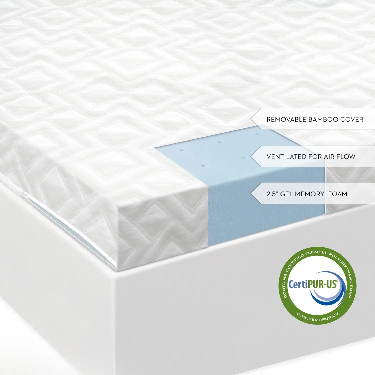 IS25TX45GT Malouf 2.5 Inch Twin-XL Gel Memory Foam Mattress Topper-2