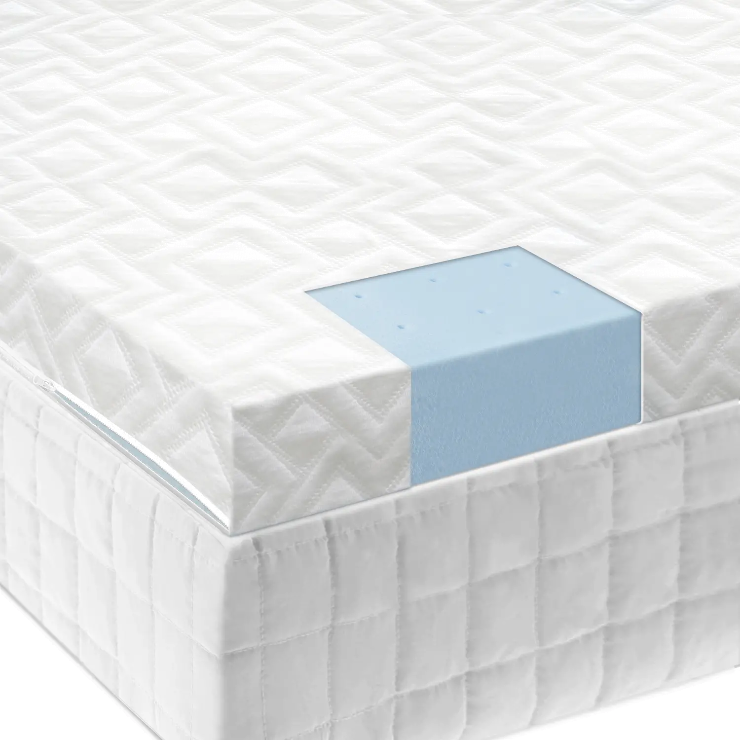 IS25TX45GT Malouf 2.5 Inch Twin-XL Gel Memory Foam Mattress Topper-7