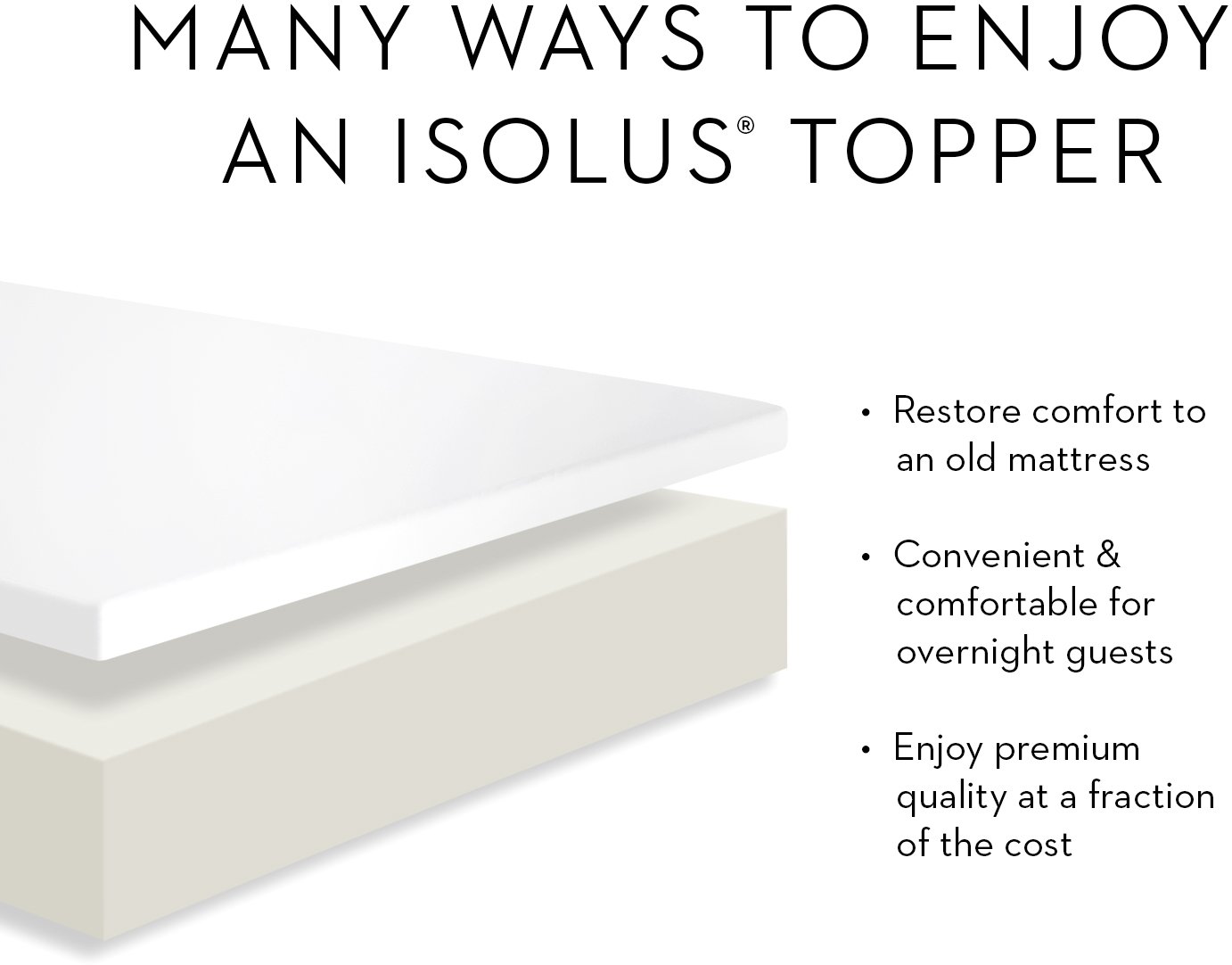 IS25FF45GT Malouf 2.5 Inch Full Size Gel Memory Foam Mattress Topper-6