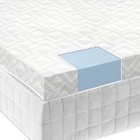 IS25QQ45GT Malouf 2.5 Inch Queen Gel Memory Foam Mattress Topper-7