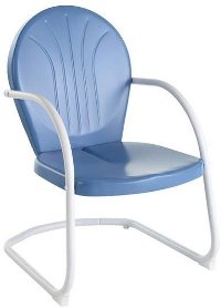 CO1001A-BL Metal Chair in Sky Blue - Griffith-2