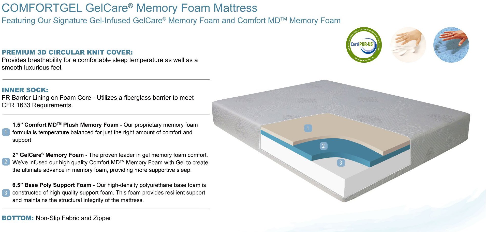 CG10STFL Comfort Gel Gelcare Memory Foam Full Size Mattress-2