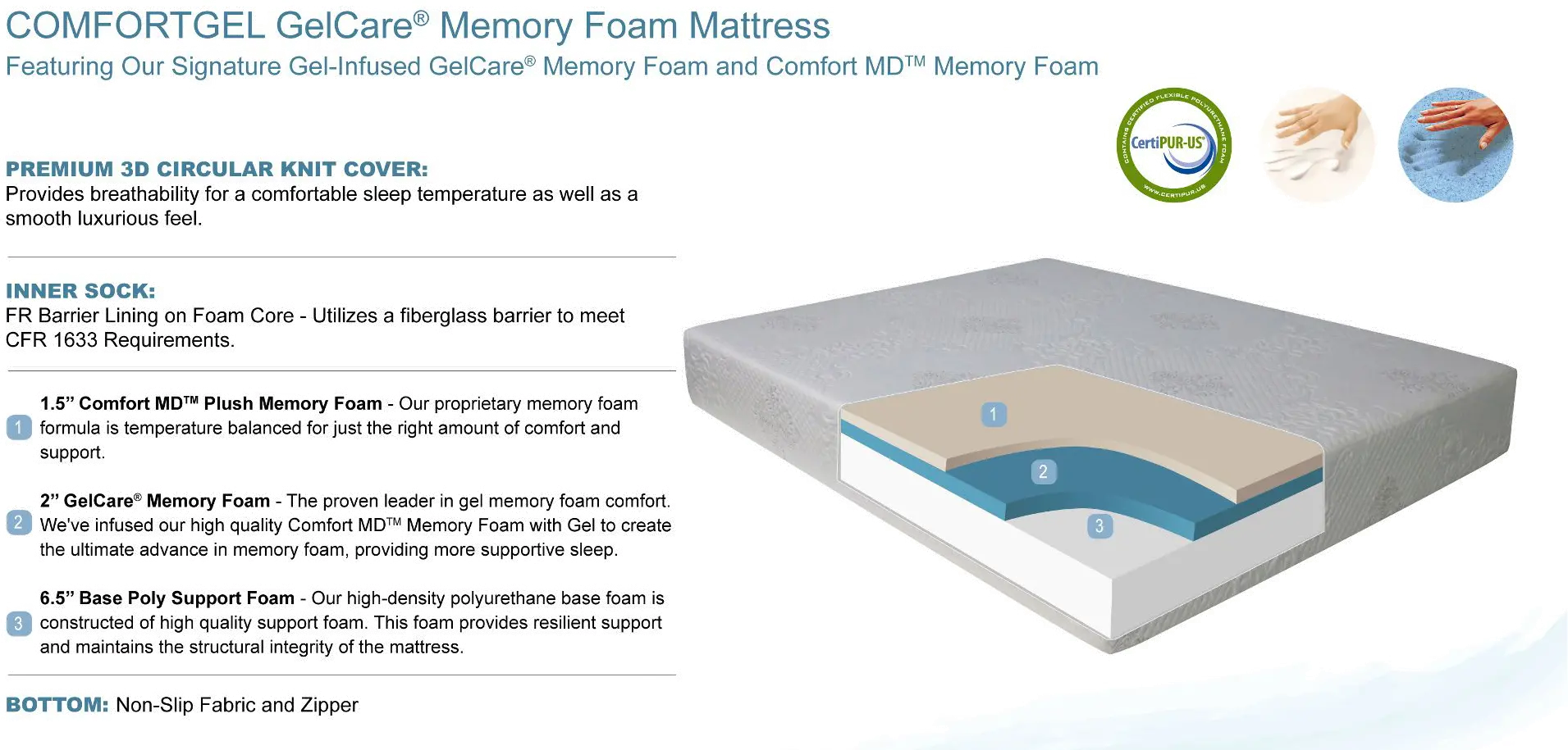 CG10STFL Comfort Gel Gelcare Memory Foam Full Size Mattress-2