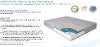 Comfort Gel Gelcare® Memory Foam Queen Mattress-2