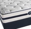 FLPF-KIT-PLUSH Full Sleep Set - Beautyrest Kit Plush Low-Profile