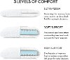 ZZQQHPCOGF Gel Infused Dough Memory Foam Core Queen Pillow - Z Convolution Pillow-4