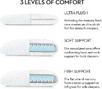 ZZQQLPCOGF Gel Infused Dough Memory Foam Core Queen Pillow - Z Convolution Pillow-4