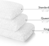 ZZQQLPCOGF Gel Infused Dough Memory Foam Core Queen Pillow - Z Convolution Pillow-5