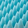 4596269 Gel Infused Dough Memory Foam Core Queen Pillow - Z Convolution Pillow-7