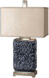 Distressed Charcoal Blue Ceramic Table Lamp