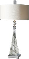 Twisted Glass Base Table Lamp