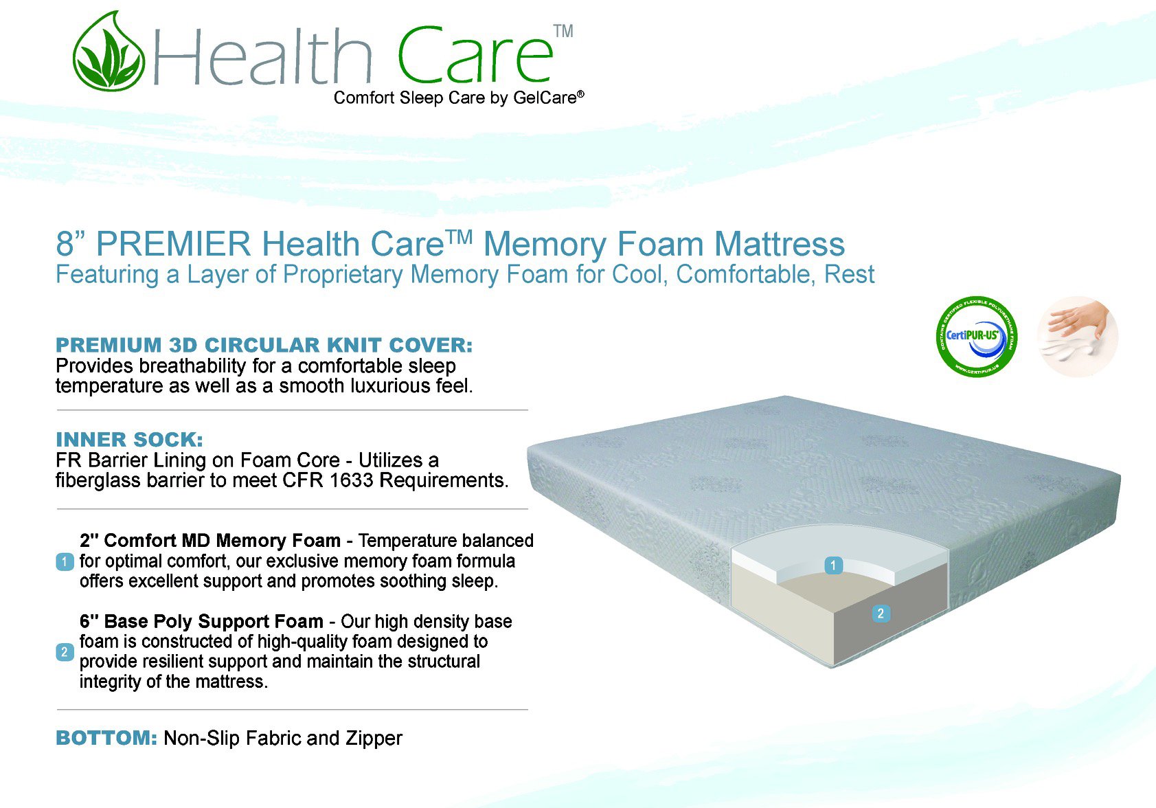 PM8STFL Premier Memory Foam Full Size Mattress-2