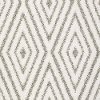 QUE.LOOK.THE.PART Shaw Look The Part Carpet