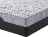 TSET-E-INSIGHT Twin iComfort Insight Everfeel Sleep Set