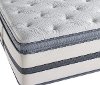 Q-M18644707905 Queen Beautyrest Latitudes Plush PT Mattress