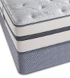 QSET-LAT-XFIRM Queen Beautyrest Latitudes Extra Firm Sleep Set