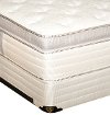 CKSET-GENOVIA-ET Cal-King Spring Air Genovia Gel Euro Top Sleep Set