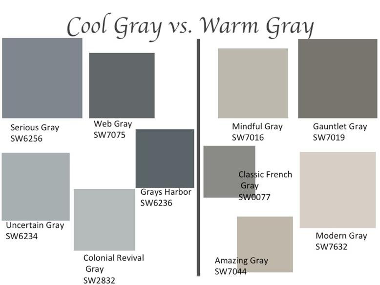 grays