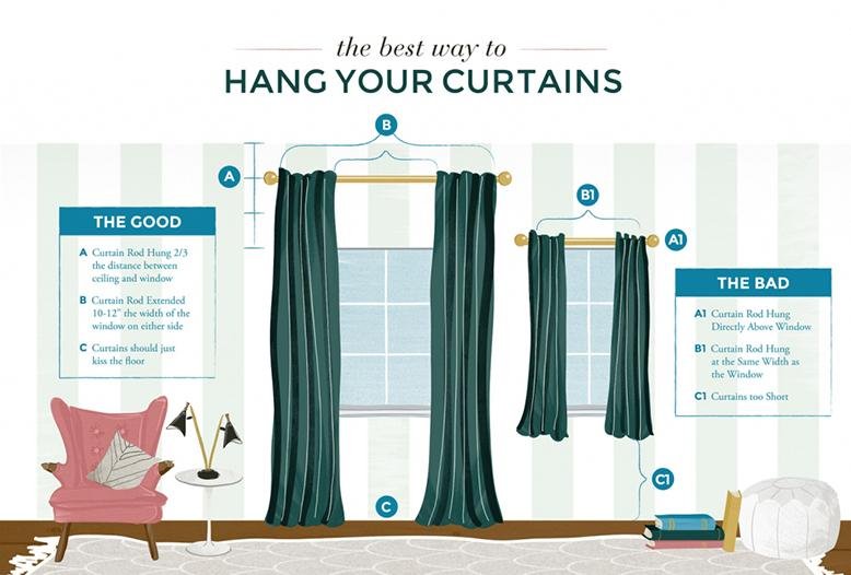 how to hang curtains