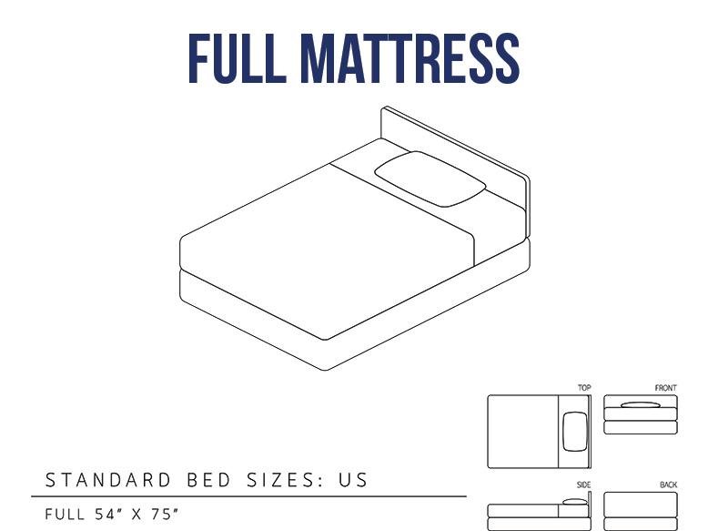 Mattress Sizes | RC Willey Blog