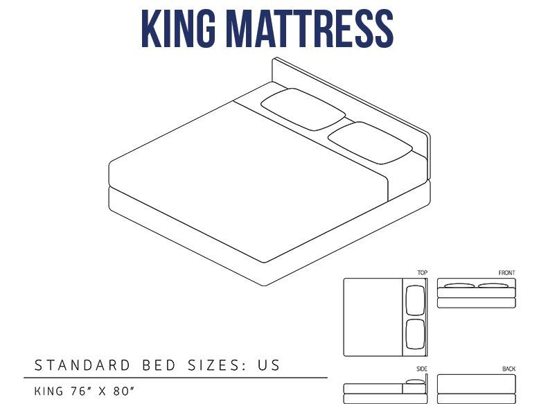 Mattress Sizes | RC Willey Blog