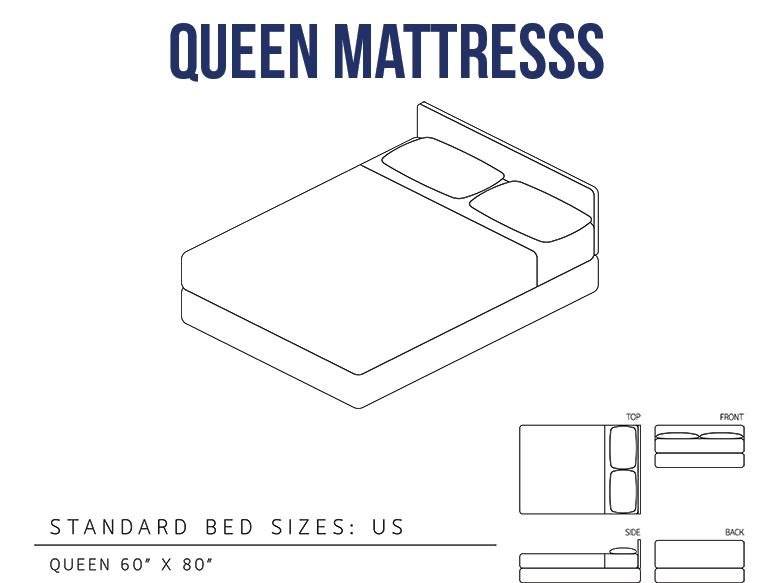 queen mattress