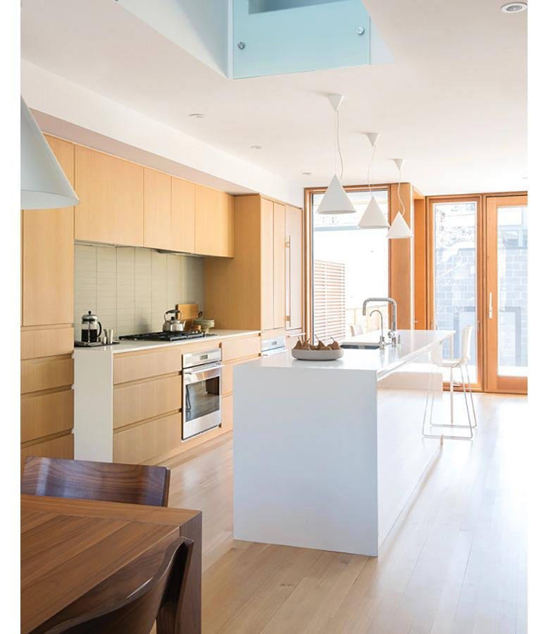 Modern Kitchens | RC Willey Blog