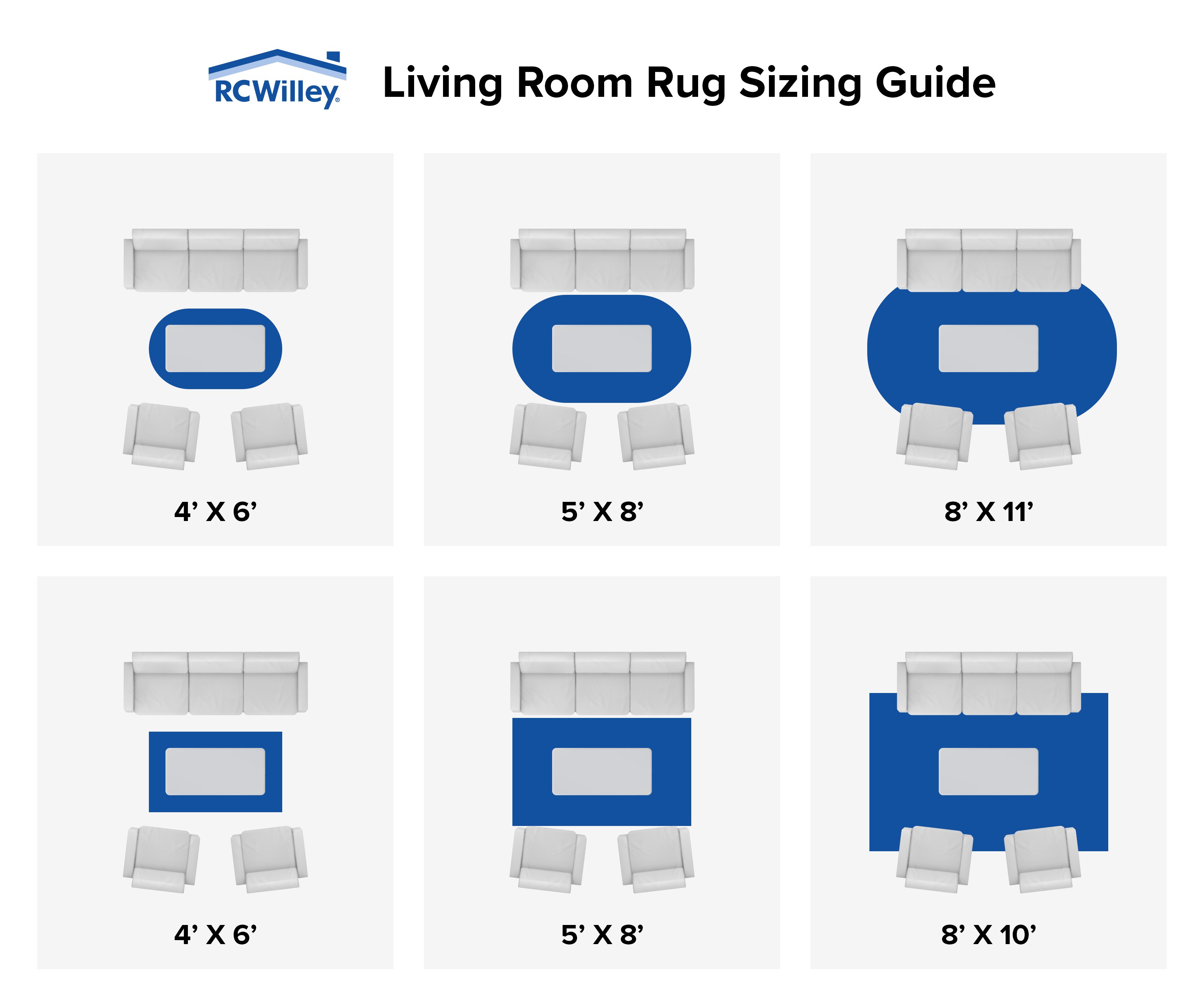 What Size Is A Standard Living Room Rug