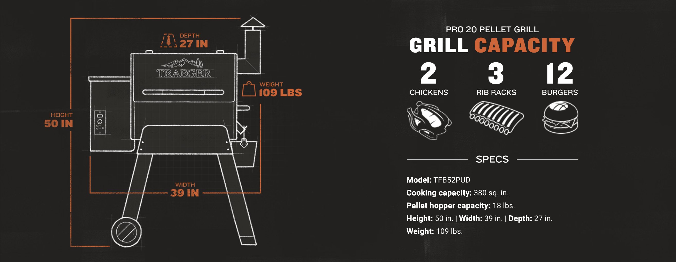 Traeger Grill Wiring Diagram - Complete Wiring Schemas