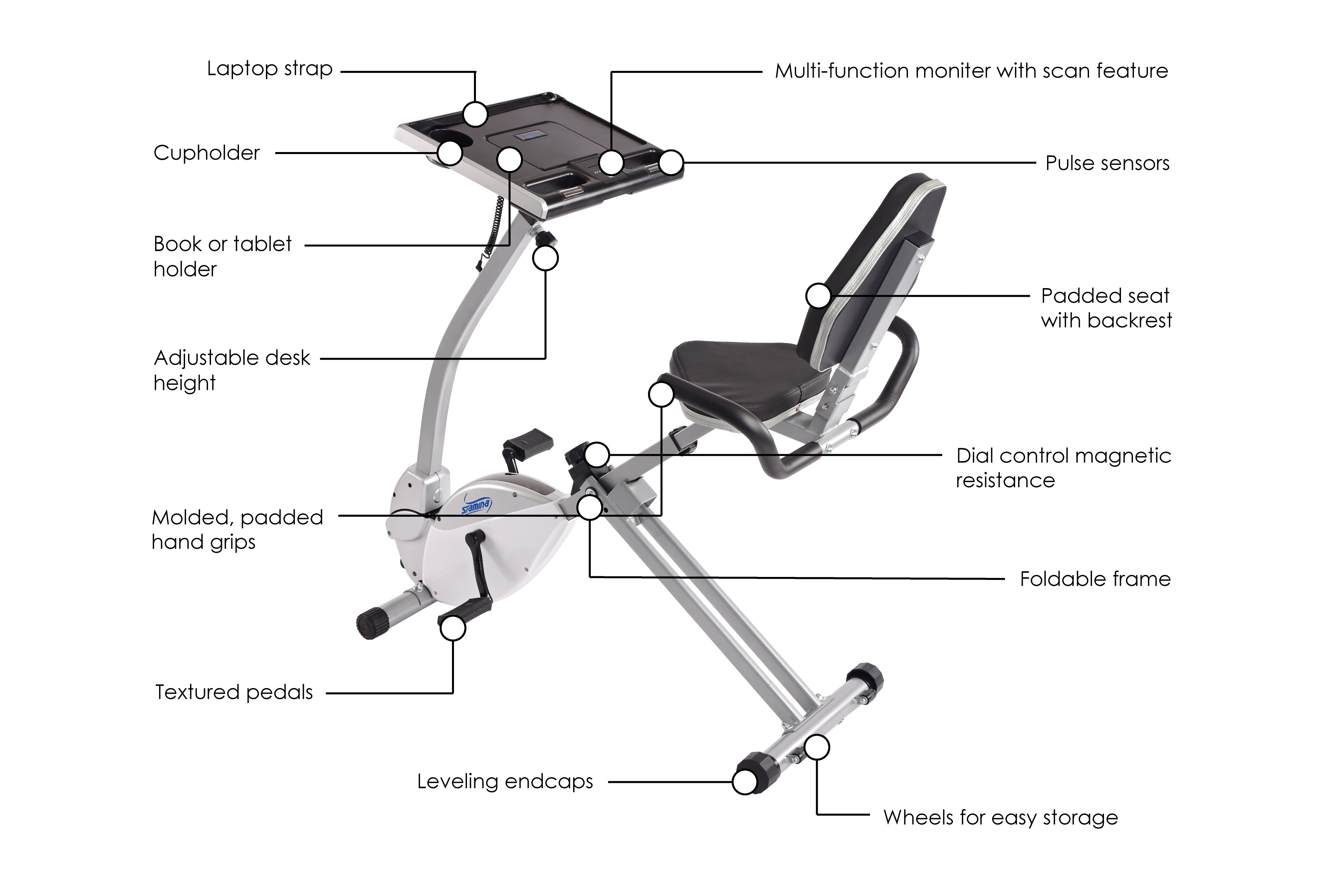 Standing Desk and Exercise Bike