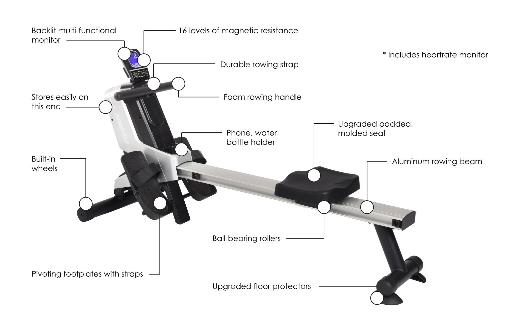 rowing machine