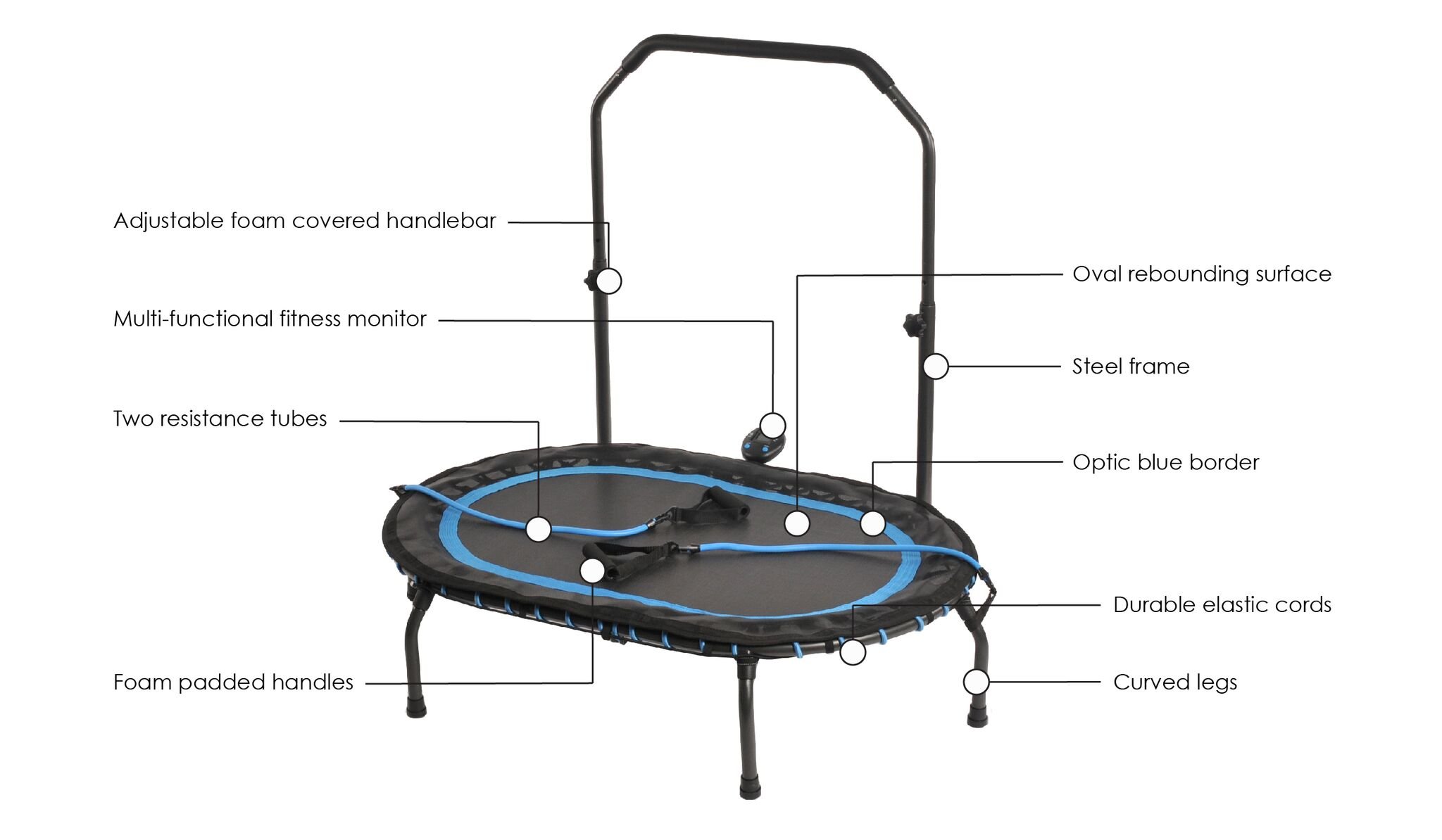 Oval Fitness Trampoline Exercise Equipment