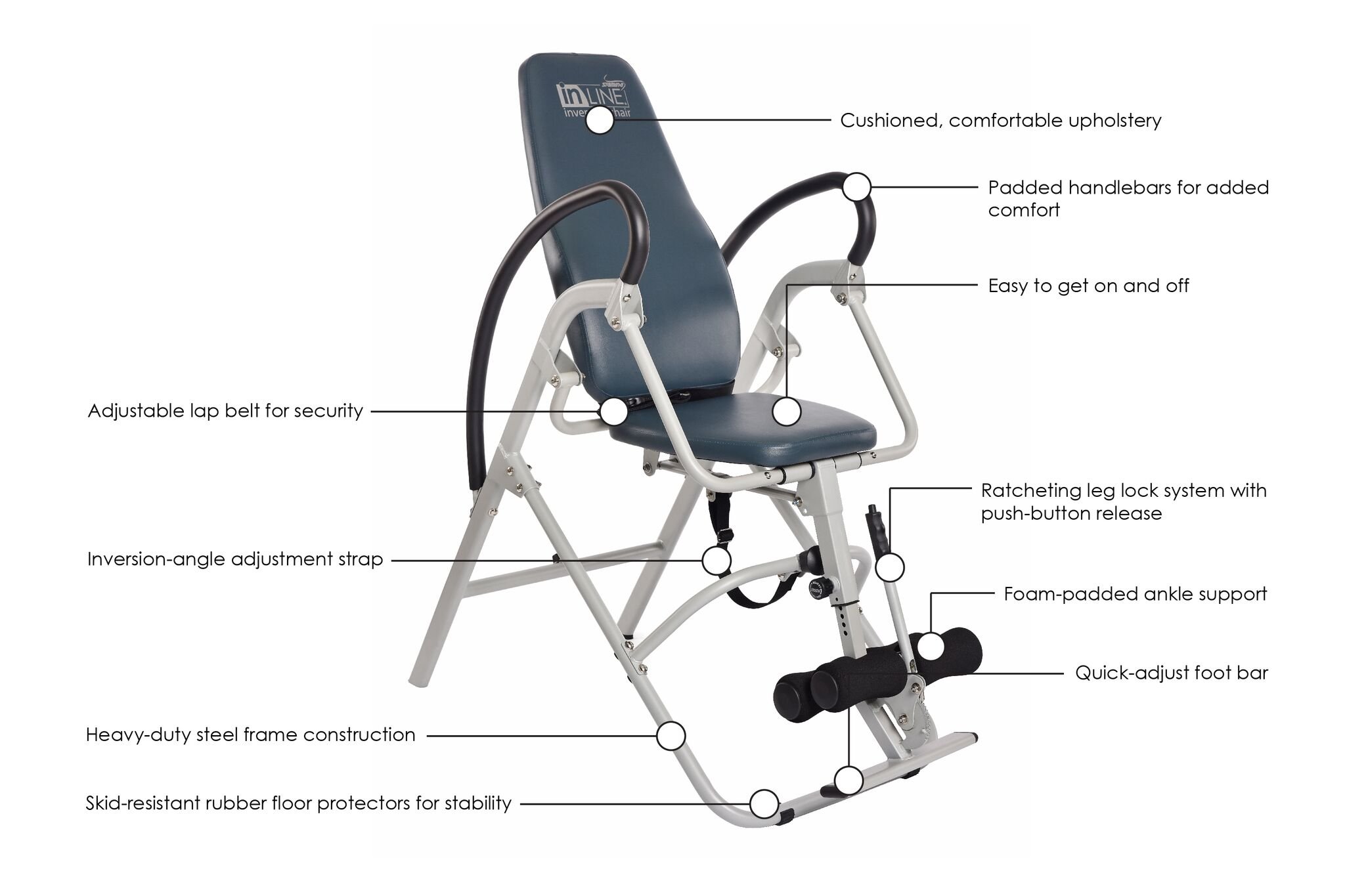 Inversion chair details