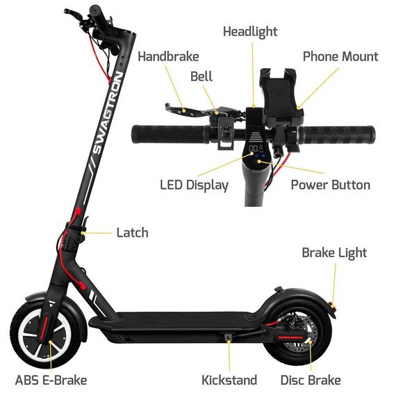 details on the swag scooter