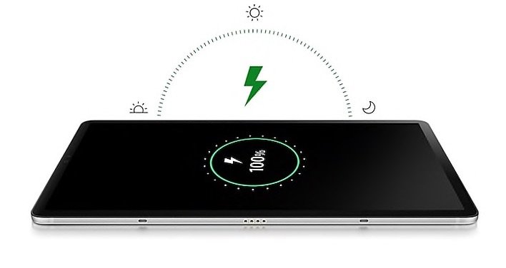 battery life of Galaxy Tab A