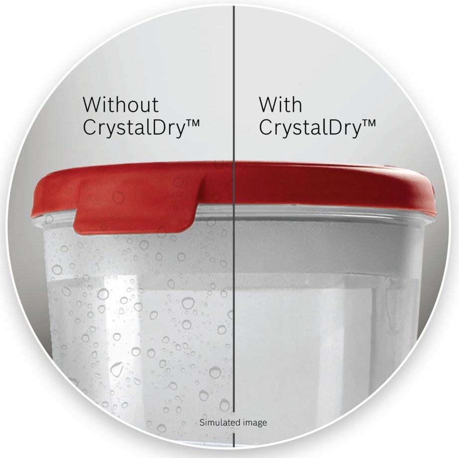 Bosch Patented CrystalDry