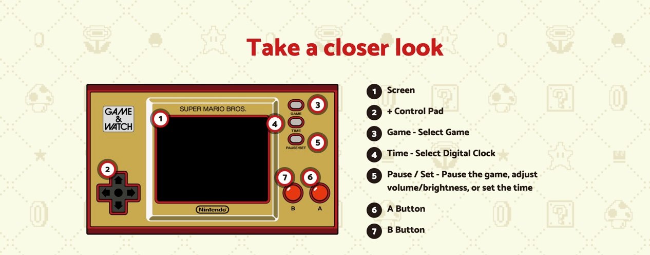 Nintendo Game and Watch Closer Look