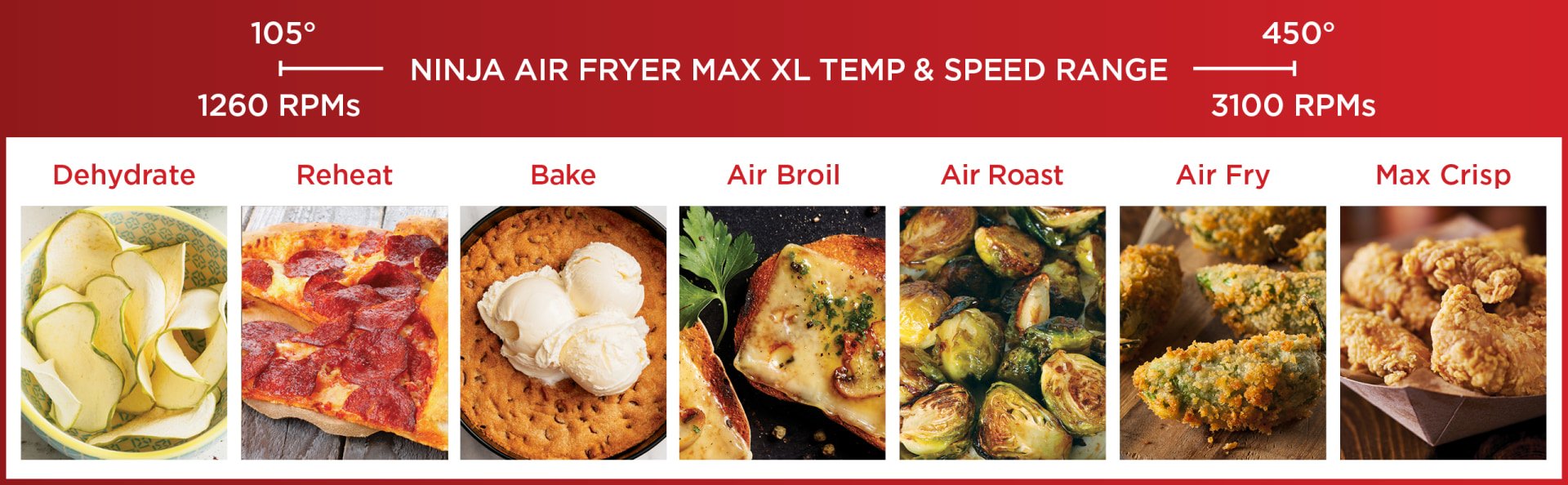 Ninja air fryer functions