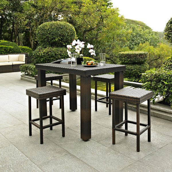 Get Your Patio Set Furniture And Outdoor Chairs Rc Willey Ko70010br Brown 5 Piece Counter Height Wicker Furniture Set Palm Harbor