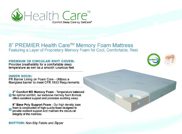 Adjustable Beds Rc Willey Furniture Memory Foam California King Mattress And Adjustable Bed