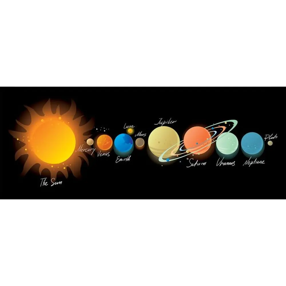 1171900 Solar System Planets-1