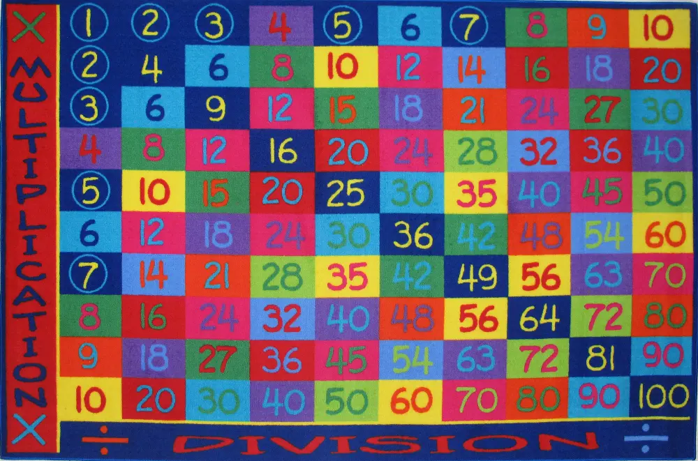8 x 11 Large Multiplication Table Multi-Color Area Rug - Fun Time-1