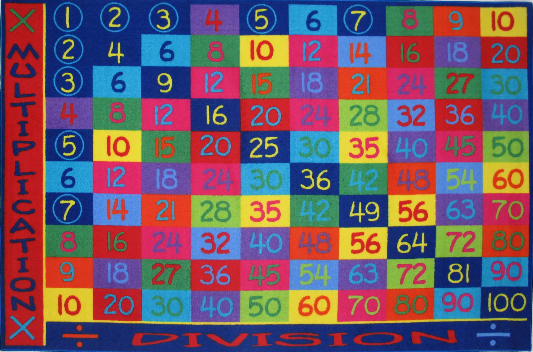5 x 7 Medium Multiplication Table Multi-Color Area Rug - Fun Time