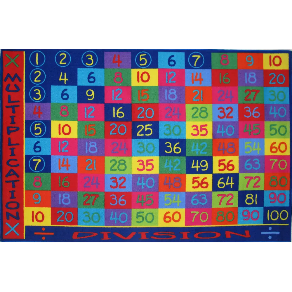 5 x 7 Medium Multiplication Table Multi-Color Area Rug - Fun Time-1