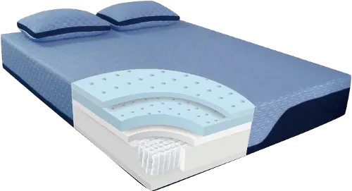 https://static.rcwilley.com/products/110912764/Blue-Burrito-Hybrid-Memory-Foam-Queen-Mattress-rcwilley-image3~500.webp?r=46