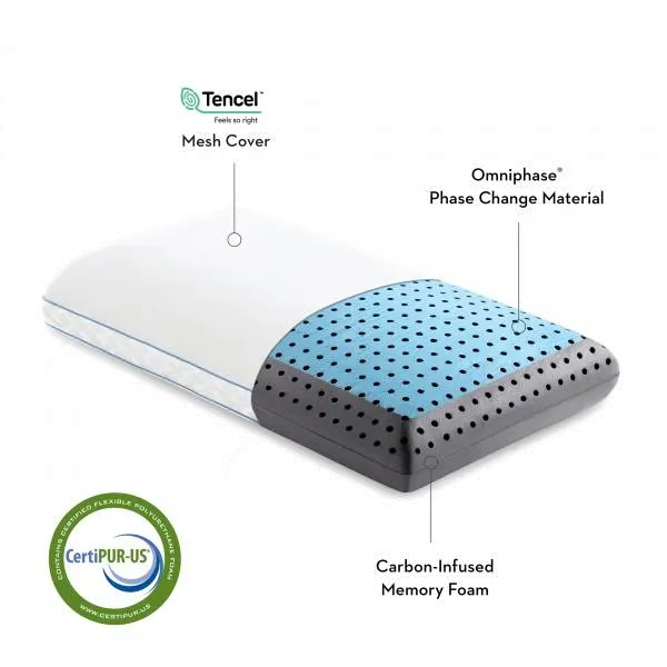 Carbon cool 2024 omniphase pillow