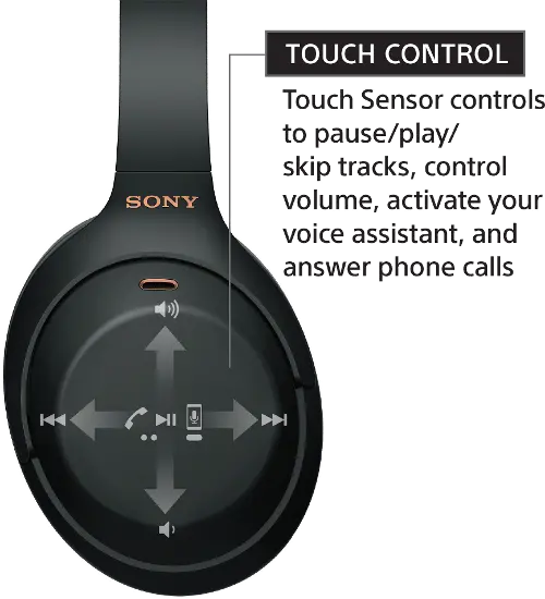 SONY MDR-NC3 Noise-Canceling Stereo Headphones