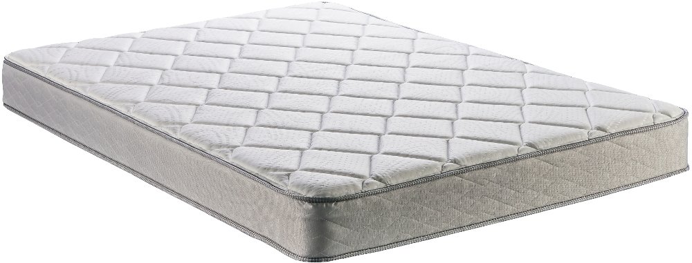 Twin Innerspring Mattresses