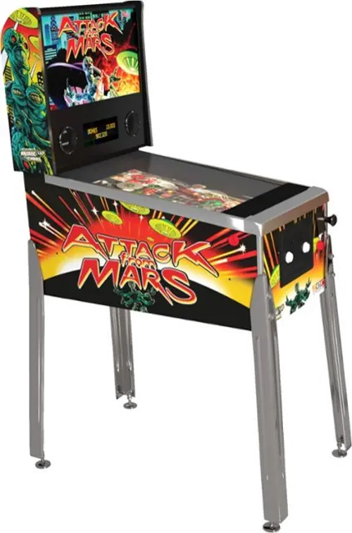 Pinball Machine Buying Guide