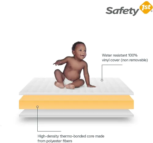 Safety 1st Standard Baby Crib Toddler Bed Mattress with Waterproof Cover